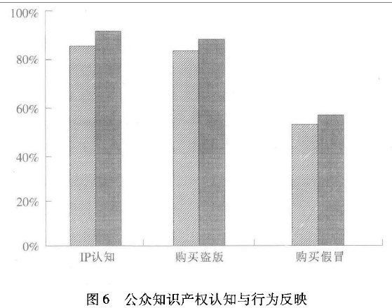 6-公众认知与行为反映.jpg